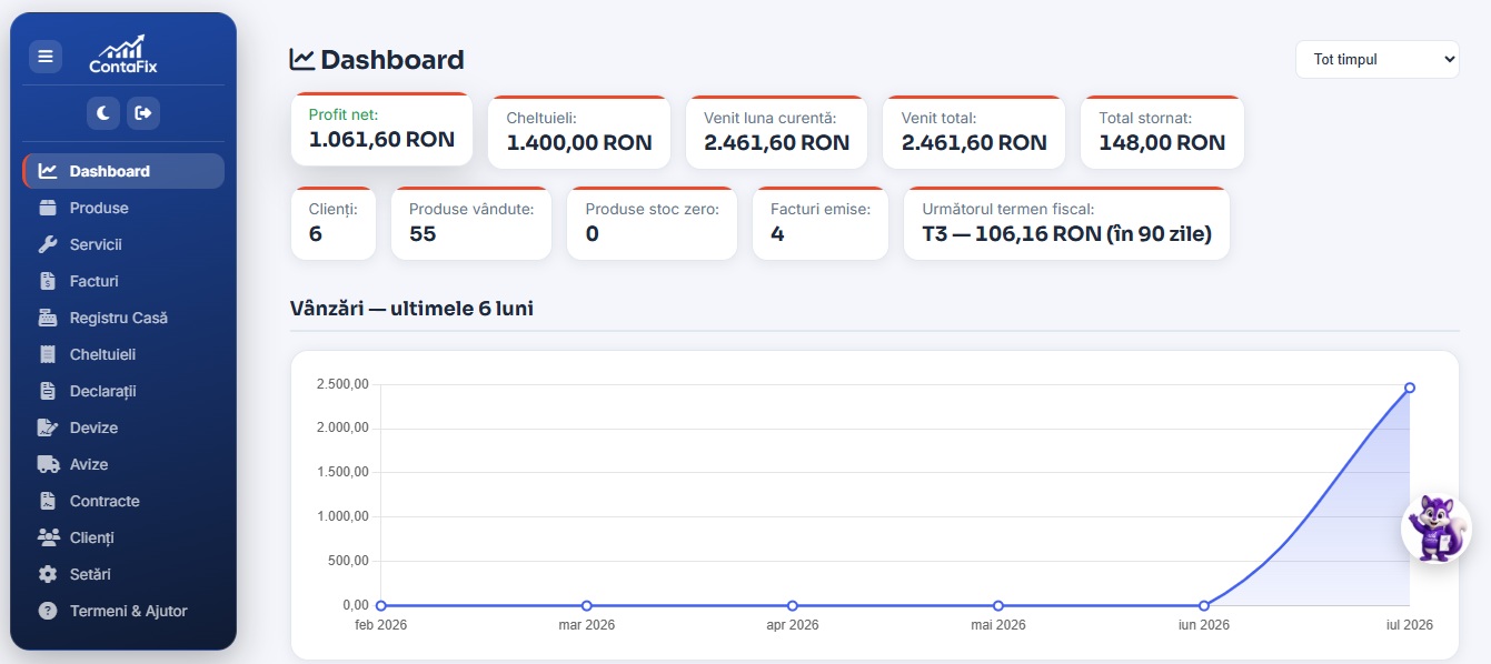 Dashboard ContaFix